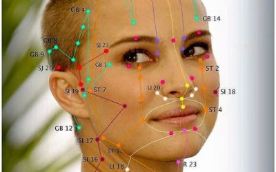 Estética una industria con un proceso de limpieza en sus propuestas