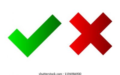 Somos una Medición de resultados