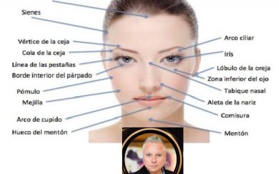 El rostro la unidad de negocio que sigue creciendo