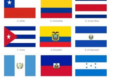 La extranjerización amplia la Cultura de consumo en el sector de la Estética