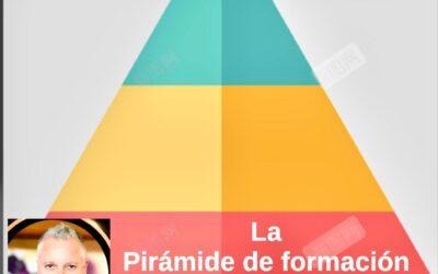 Pirámide de formación