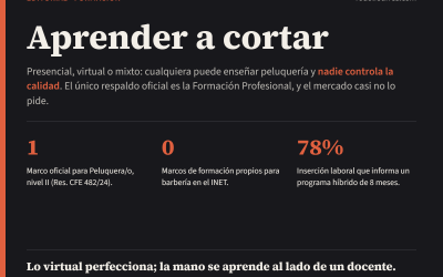 Aprender a cortar: quién enseña peluquería en Argentina