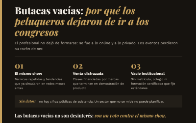 Butacas vacías: por qué los peluqueros dejaron de ir a los congresos